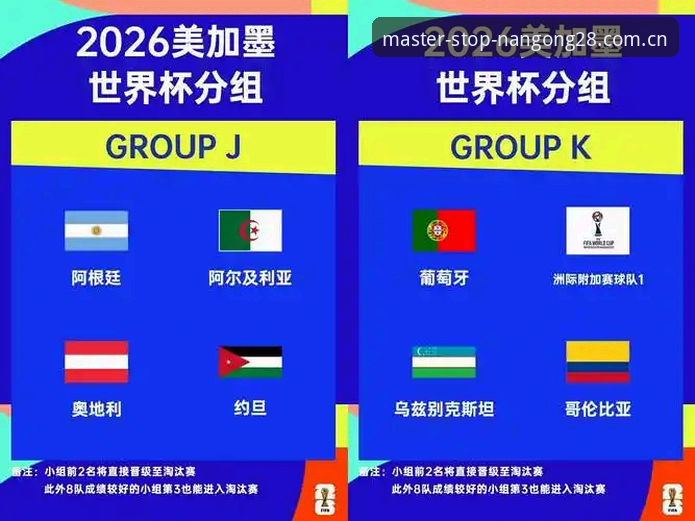 2026世界杯J组德甲元素全面解析，阿根廷奥地利谁更依赖德甲血脉？